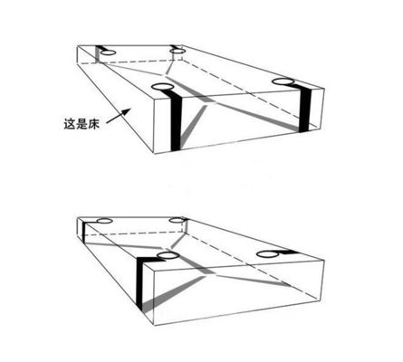 最も人気のある製品 BDSM 奴隷制 ベッド愛好家のための拘束キット